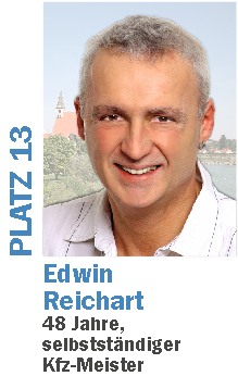 Edwin Reichart, Martin Rudholzer ...