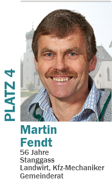 Martin Fendt