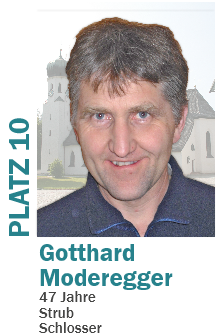 Gotthard Moderegger