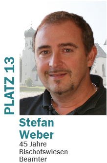 Stefan Weber