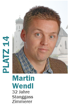 Martin Wendl