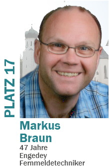 Markus Braun