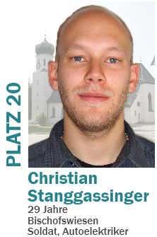 Christian Stanggassinger