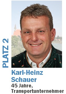 Karl-Heinz Schauer
