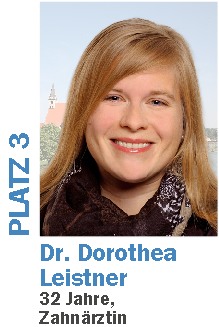Dr. Dorothea Leistner