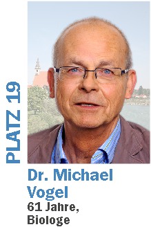 Dr. Michael Vogl