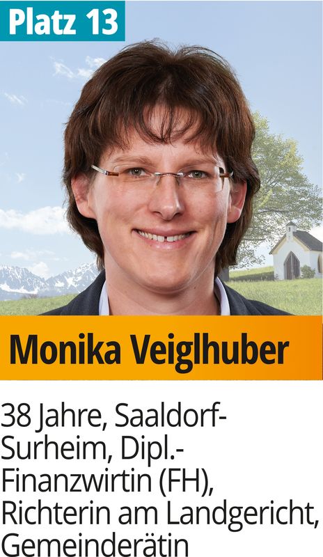 13 - Monika Veiglhuber